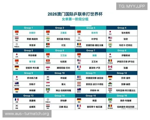2026年世界杯对阵图表全景图,帮助球迷提前了解每场精彩对决 2026年世界杯对阵图表全景图,帮助球迷提前了解每场精彩对决