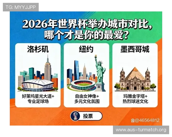 2026年世界杯由哪些国家联合举办未来多国合作举办的详细背景介绍