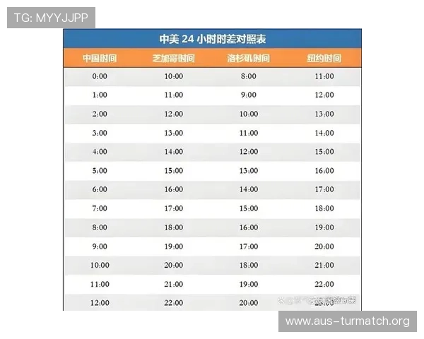 2026年世界杯赛程时间预测,比赛时间表及各阶段比赛具体日期介绍 2026年世界杯赛程时间预测,比赛时间表及各阶段比赛具体日期介绍