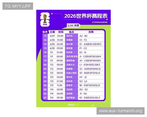 2026年美加墨世界杯预选赛赛程安排,如何合理安排观赛时间和关注重点 2026年美加墨世界杯预选赛赛程安排,如何合理安排观赛时间和关注重点