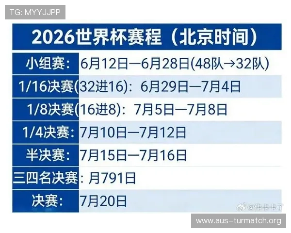 2026美加墨世界杯亚洲区预选赛关键比赛预测与球队晋级形势分析 2026美加墨世界杯亚洲区预选赛关键比赛预测与球队晋级形势分析