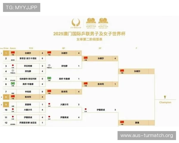 2026美加墨世界杯球队分组详细分析与最新预测指南 2026美加墨世界杯球队分组详细分析与最新预测指南