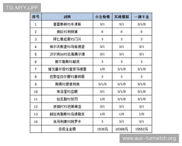 b0b体育平台多种投注策略分享，帮助玩家提升盈利能力