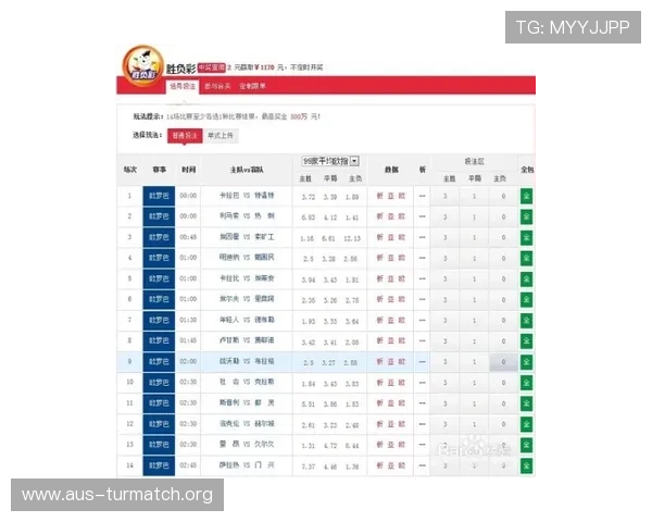 在k8体育官方网站上如何快速完成体育赛事竞猜,提升您的投注效率与中奖几率