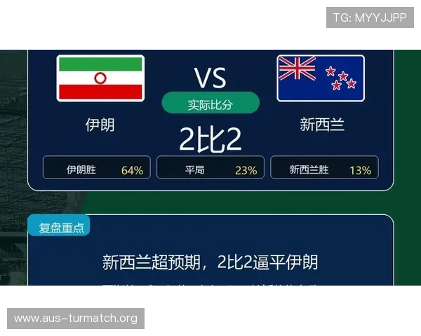 2026年世界杯伊朗与新西兰的历史交手记录及未来比赛走势预测